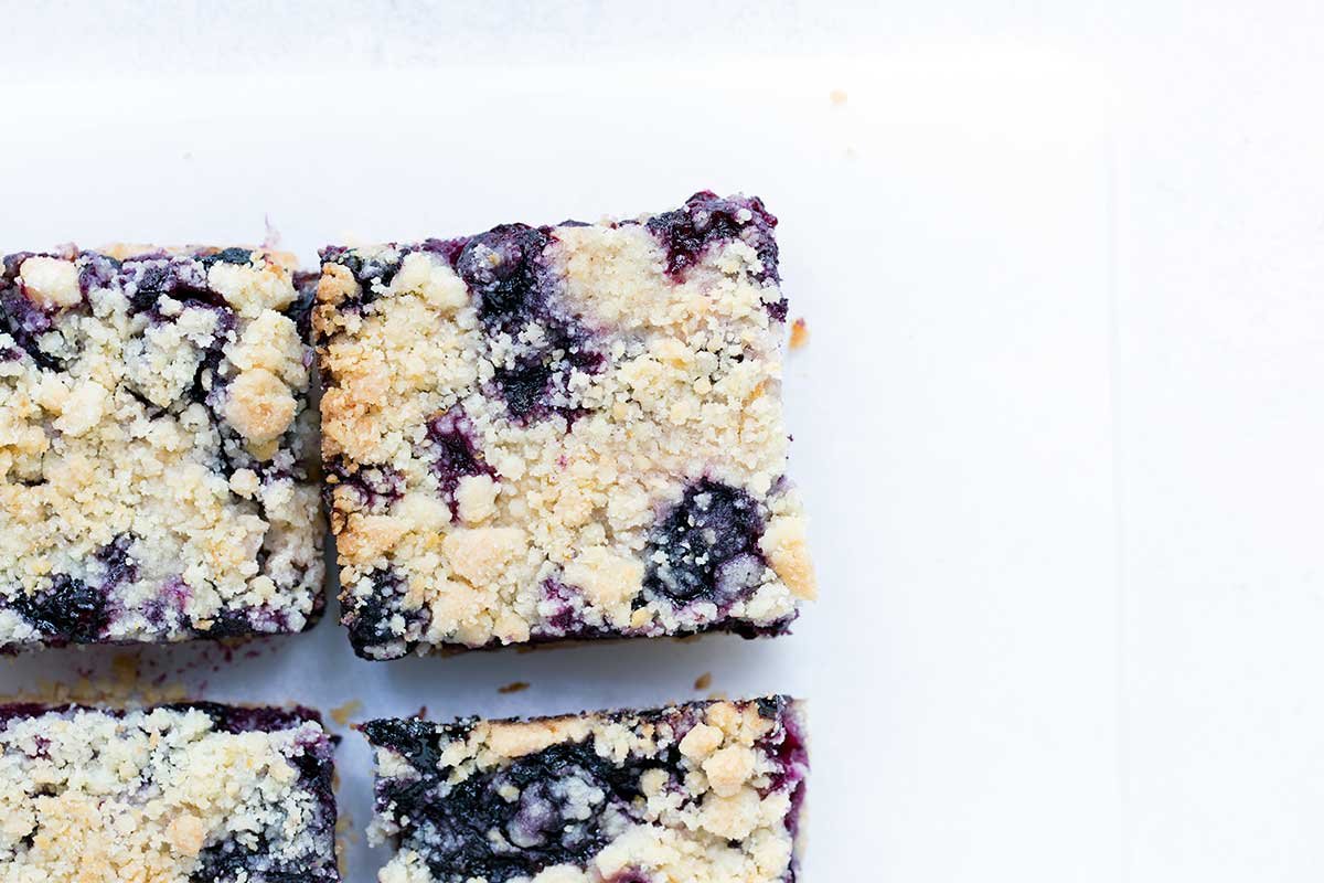 https://recipekeepers.com/wp-content/uploads/2026/04/blueberry-crumble-bars-083.jpg